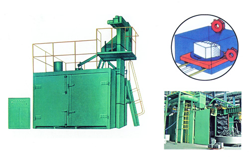 Q36系列台车式抛…